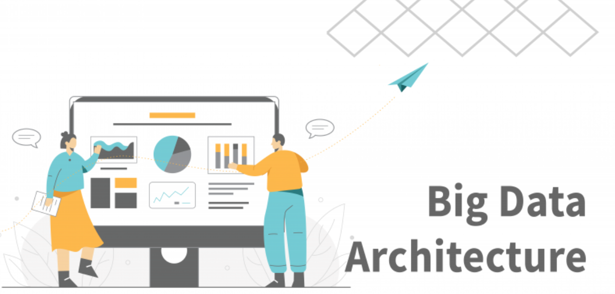 Big Data Architecture Key Components and Best Practices